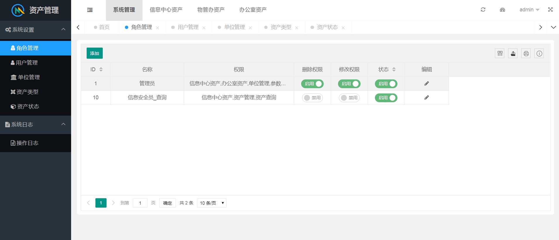 layuimini 资产管理源码 - 友友资源