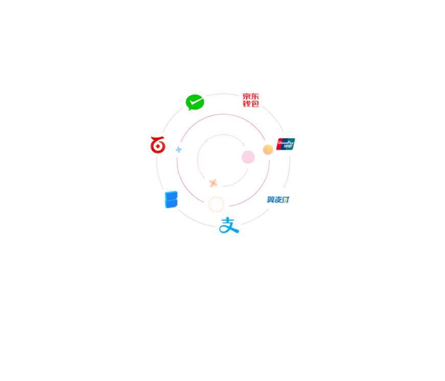 CSS3手机端点击弹出申请信息填写表单代码 - 友友资源