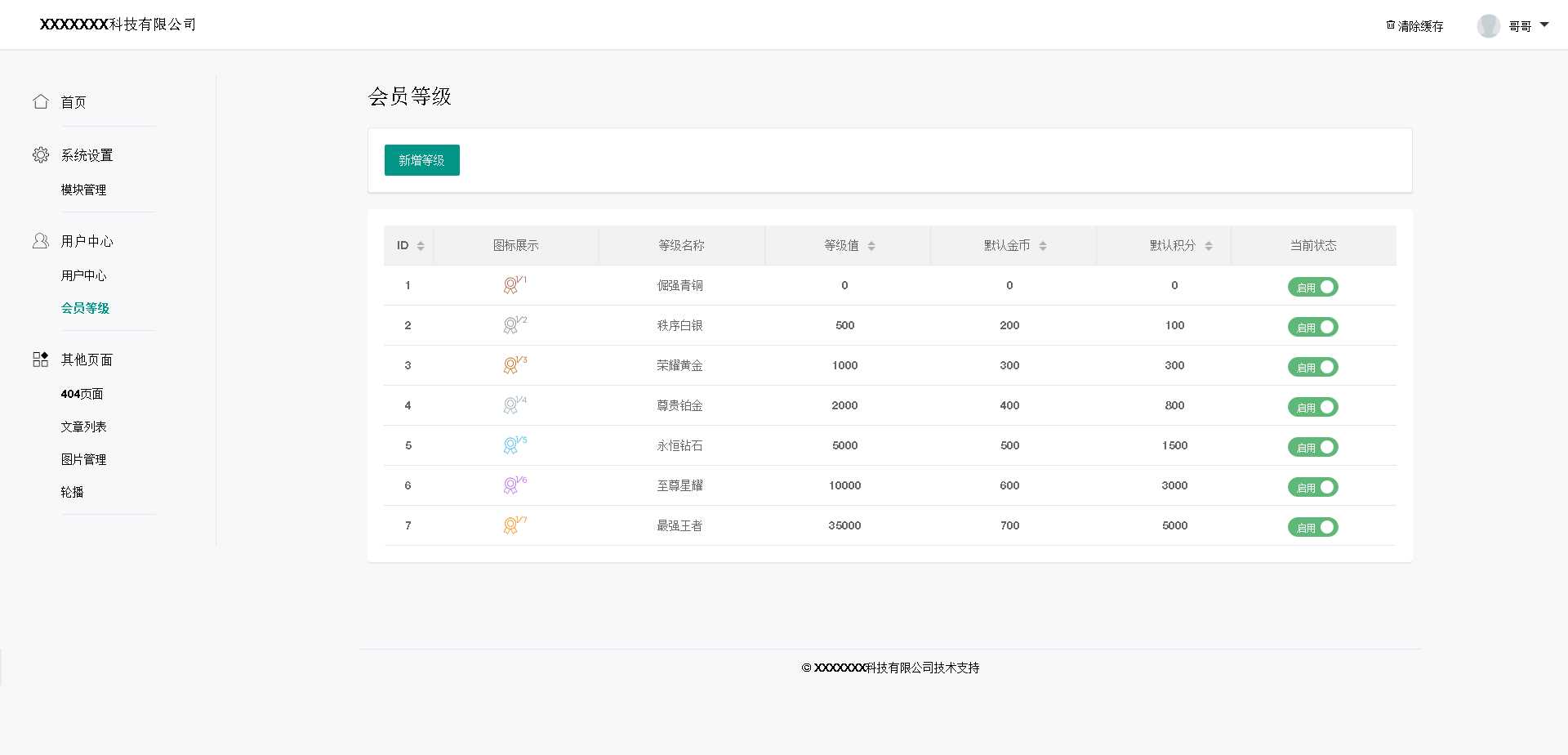 基于layui的后台管理模板 - 友友资源