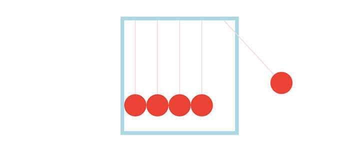 css3牛顿摇摆球碰撞动画特效 - 友友资源