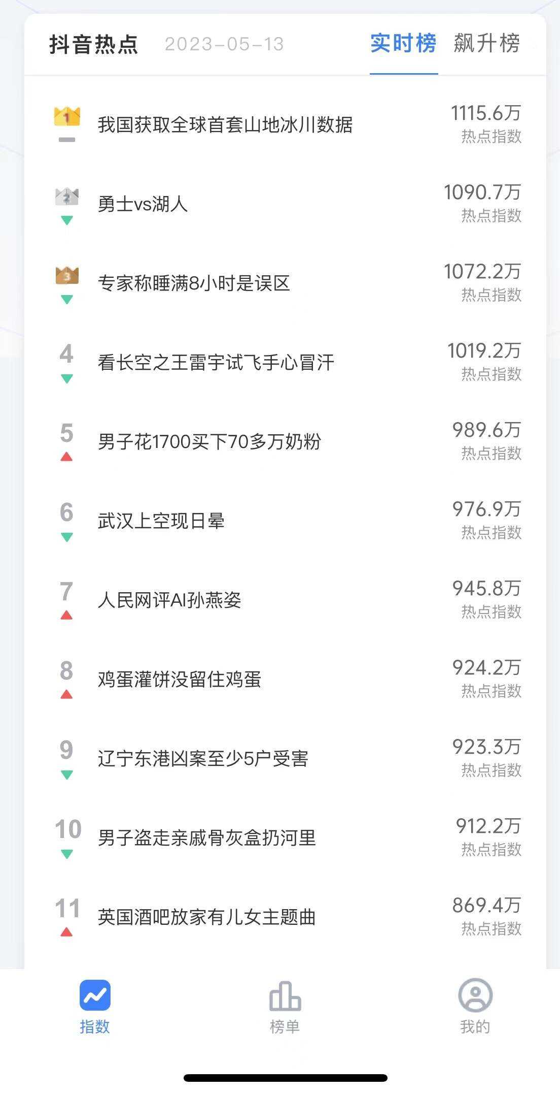 图片[2] - 抓取抖音热榜源码分享 接口为php 前端展示用小程序 - 友友资源