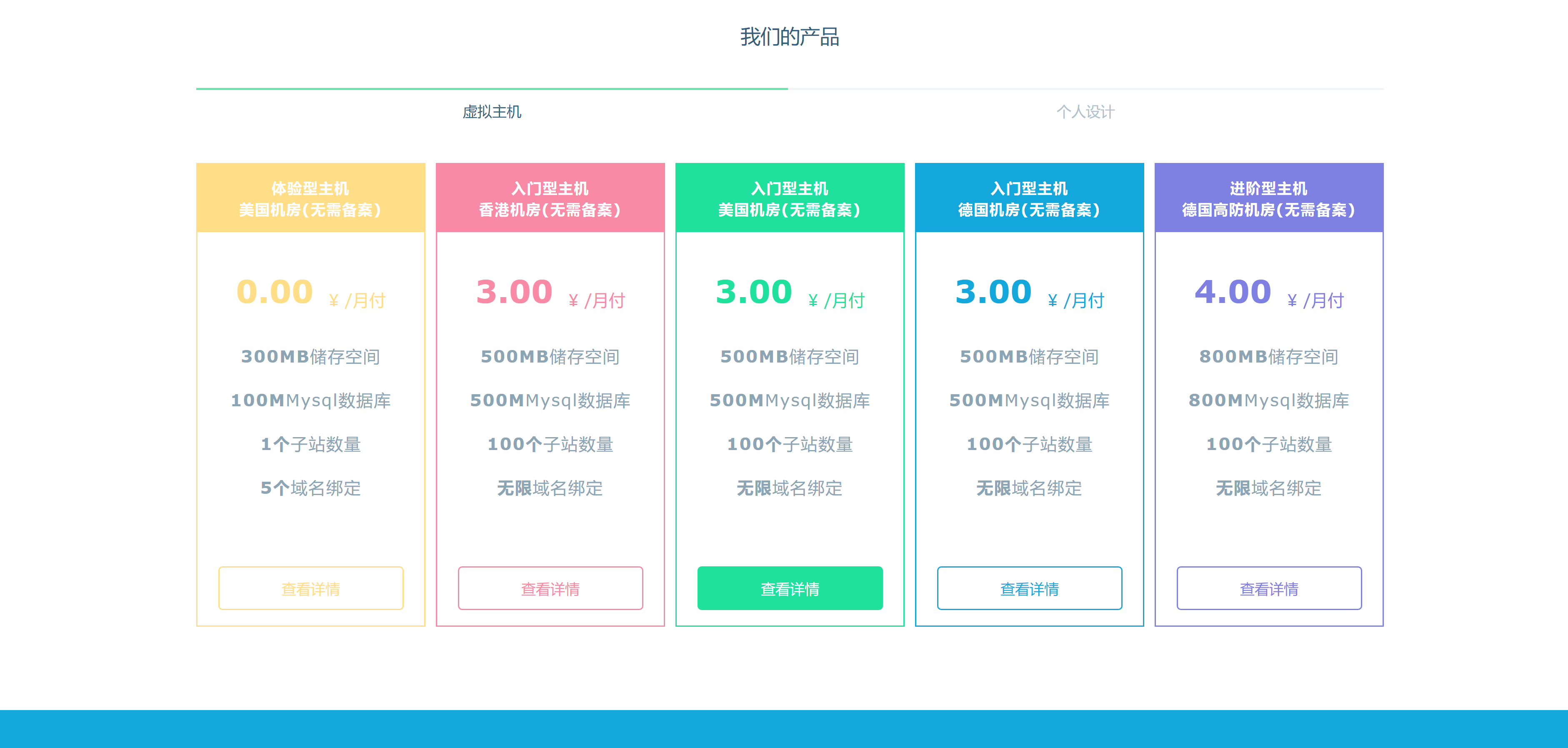 图片[2] - Swapidc大气2019最新模板 - 友友资源