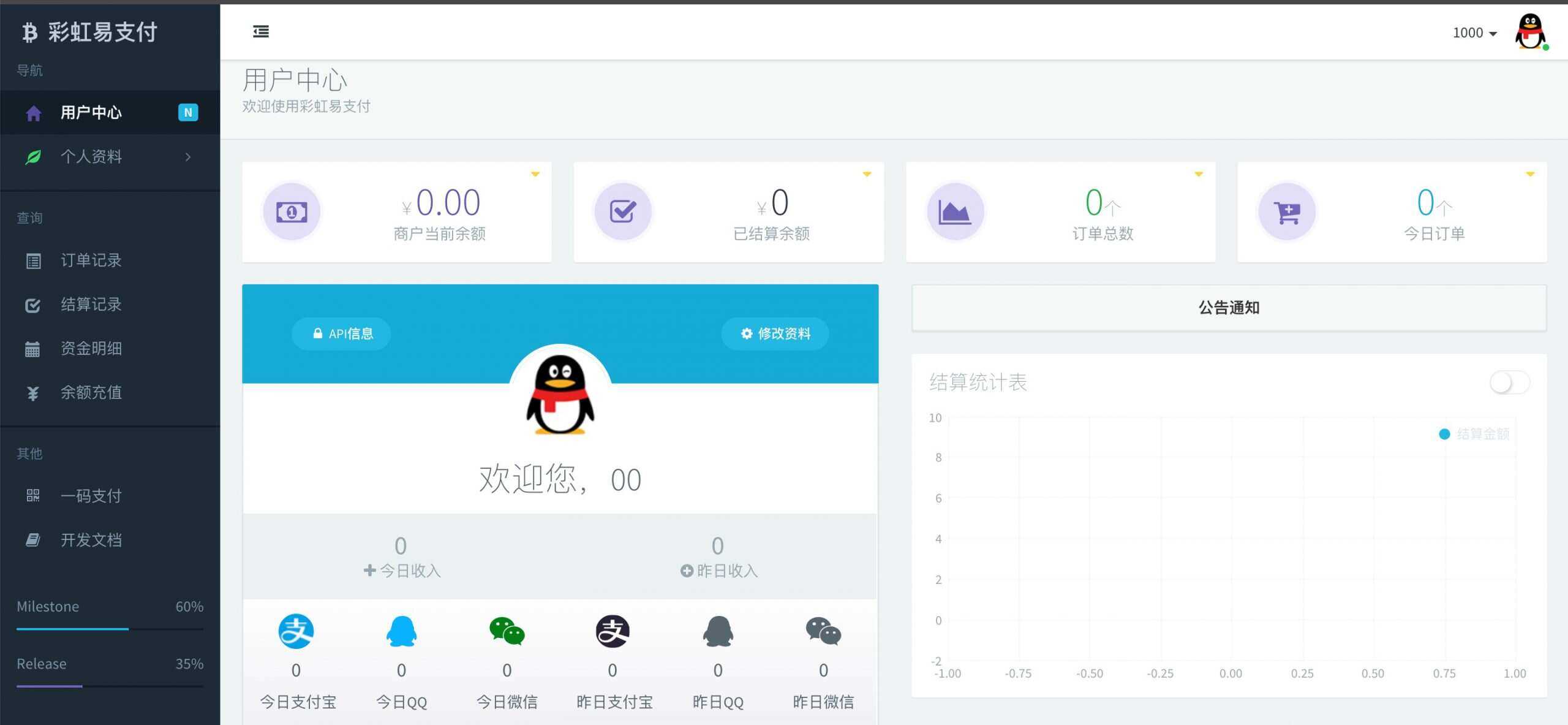 新版彩虹易支付 第四方支付平台 - 友友资源
