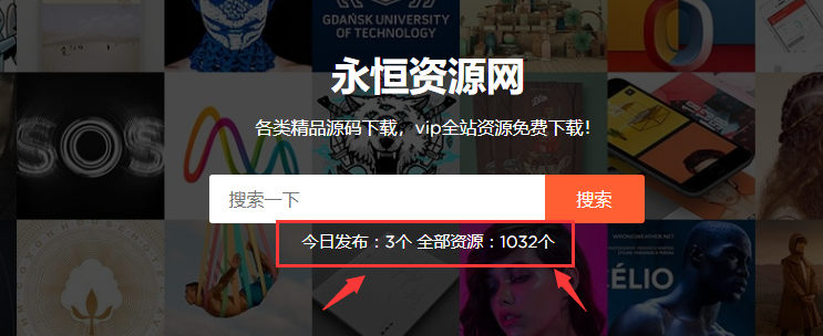 WordPress网站添加文章统计 用户统计代码 - 友友资源