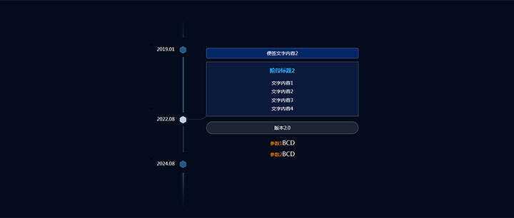 jQuery响应式垂直时间轴节点分支提示代码 - 友友资源
