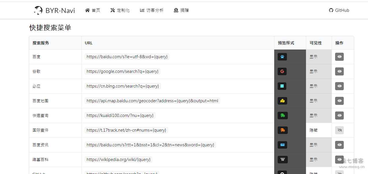 图片[2] - 好看有个性的网站导航源码 可做福利导航 - 友友资源