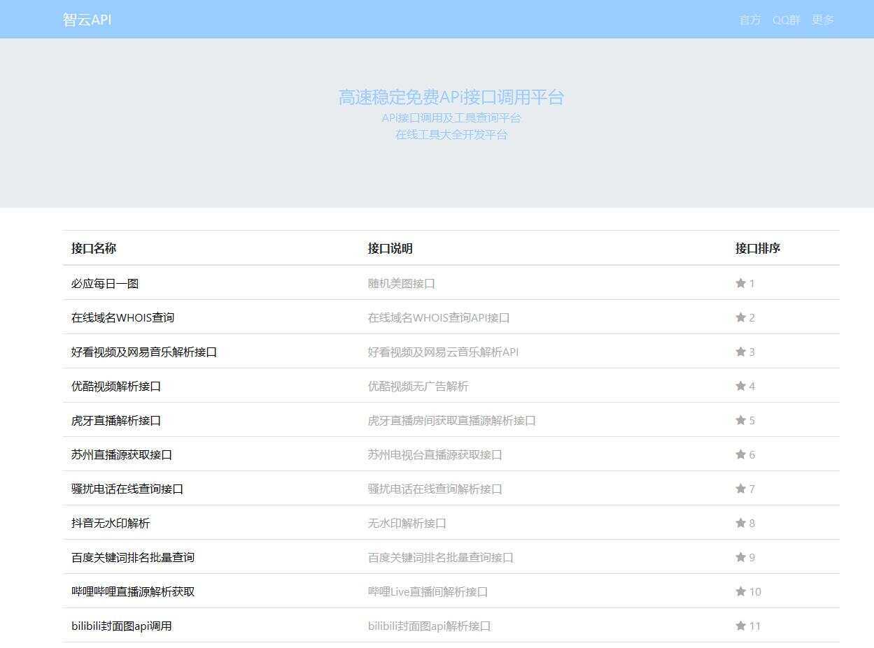 智云全能API接口PHP源码V1.3 - 友友资源