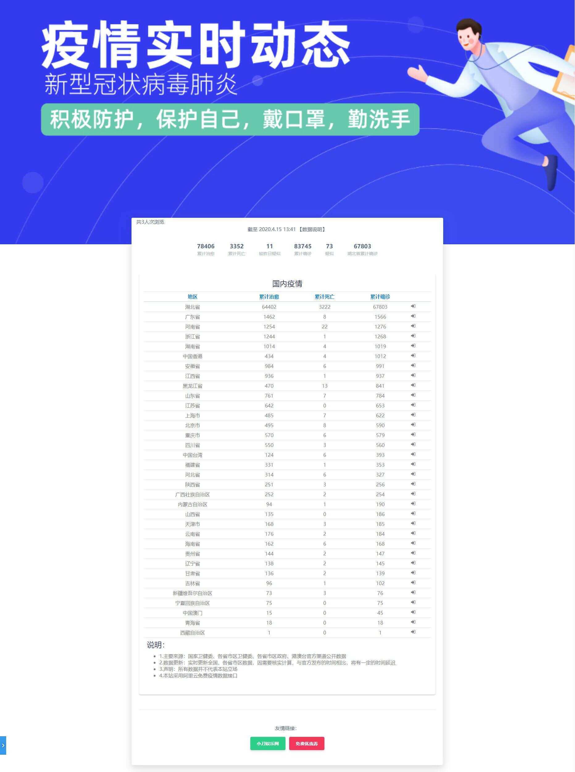 轻量级在线疫情实时动态源码 - 友友资源