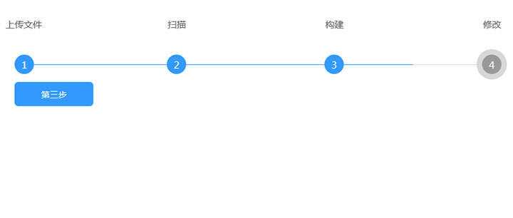 jQuery简单的步骤引导代码 - 友友资源