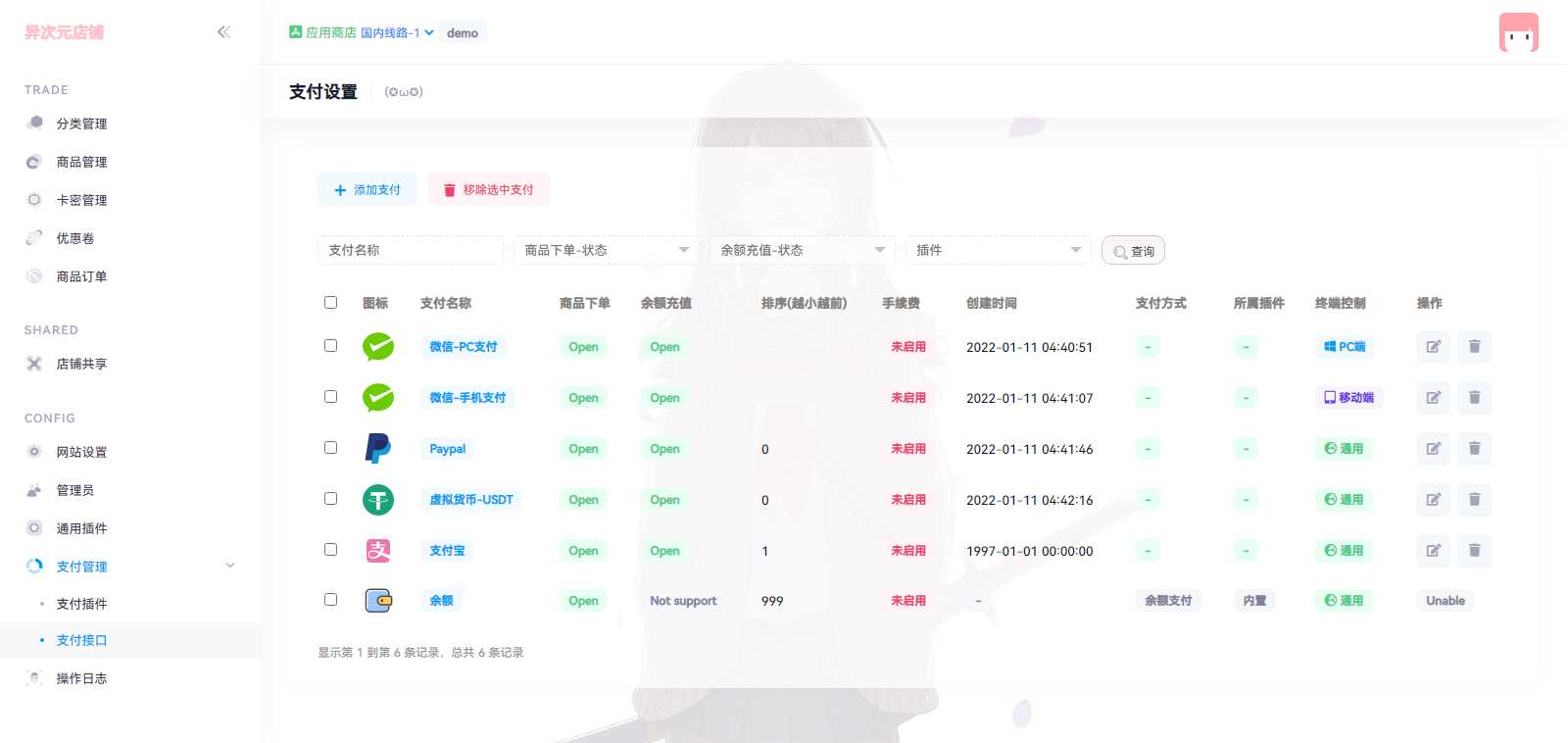 图片[2] - 新版二次元Acg荔枝发卡 - 友友资源