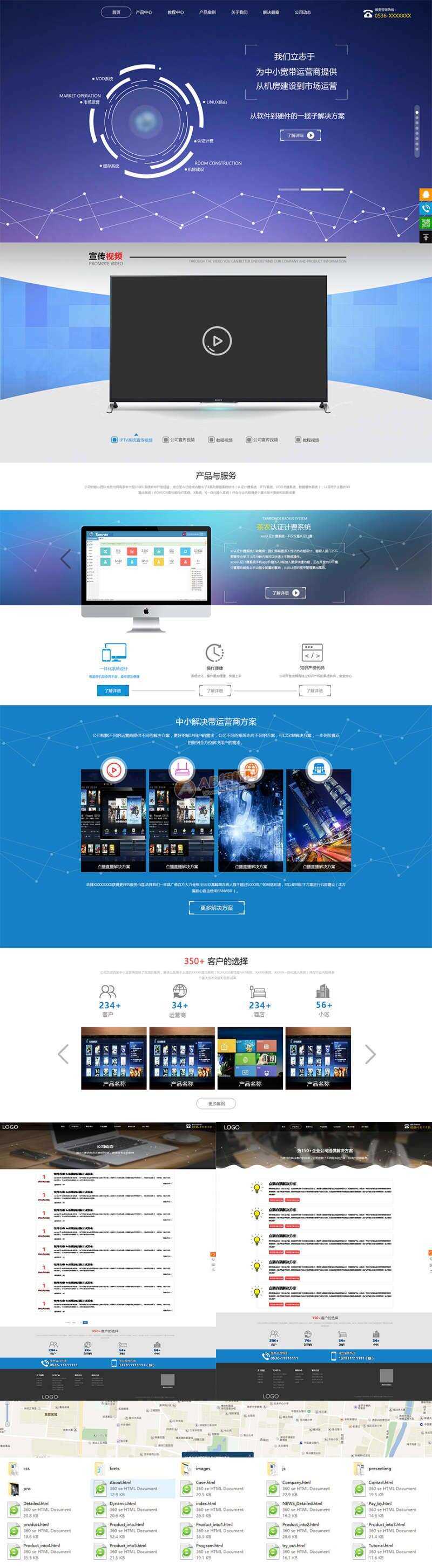 软件开发智能科技公司网站html模板 - 友友资源