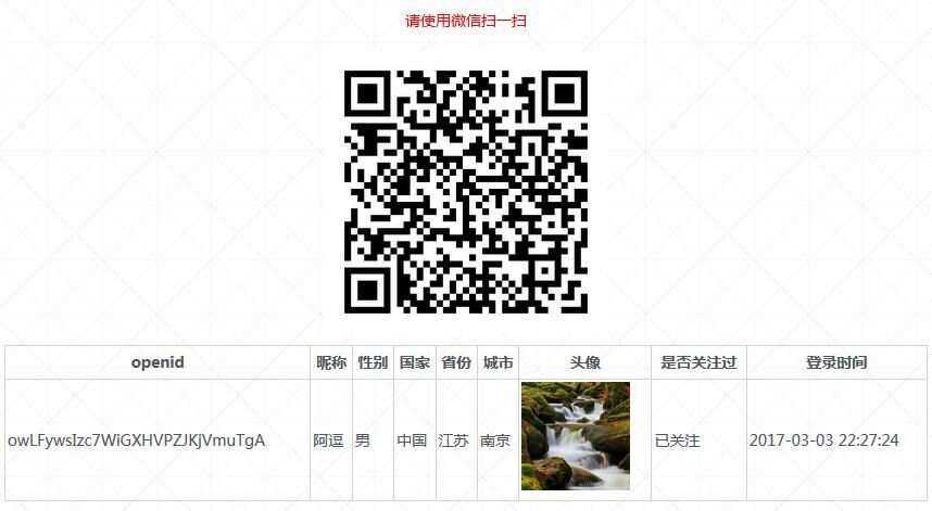 PHP微信扫码关注公众号并授权登录源码 - 友友资源
