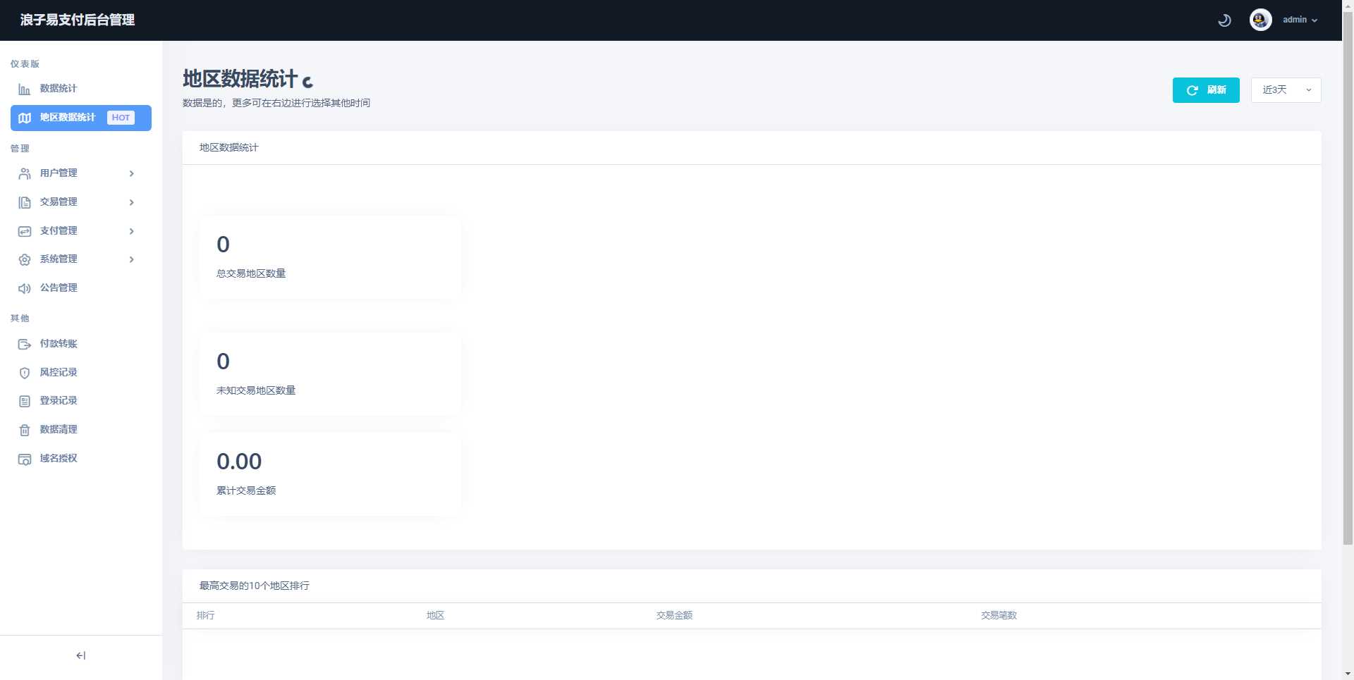 图片[2] - 浪子易支付全新源码 - 友友资源