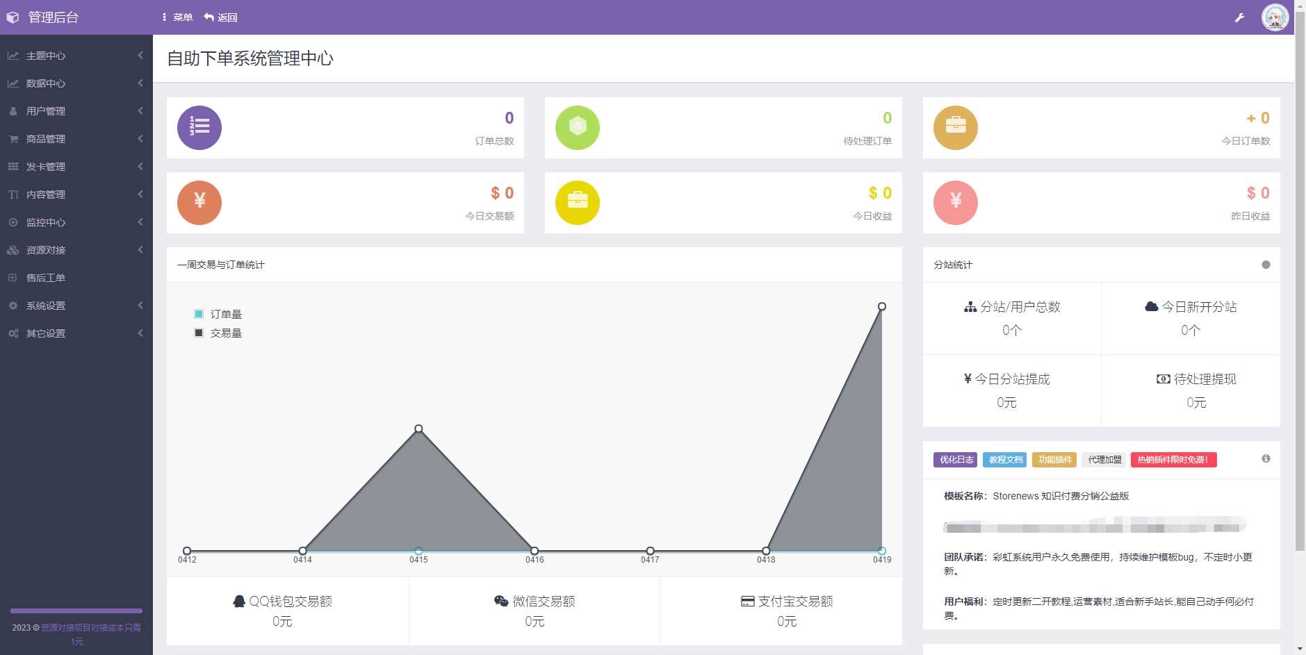 图片[2] - 彩虹商城时光模板系统5.1授权去除修复 - 友友资源