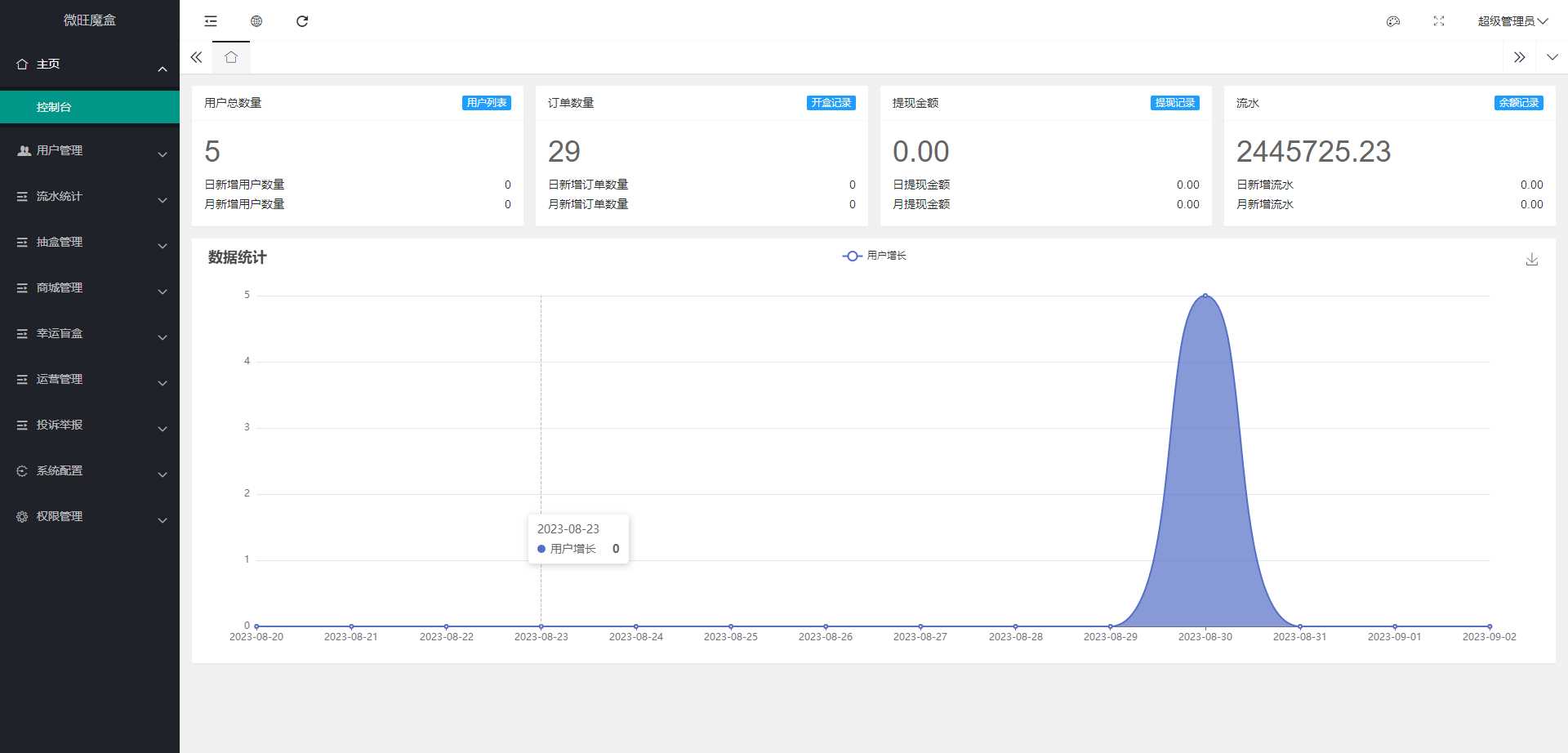 图片[2] - 最新潮乎盲盒源码带搭建教程 - 友友资源