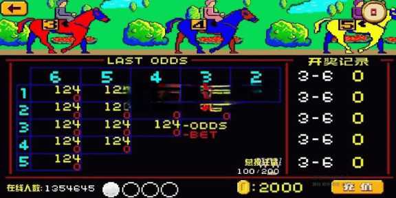 图片[2] - 赛马娱乐游戏源码对接微信公众号积分娱乐小游戏二开可对接到APP - 友友资源