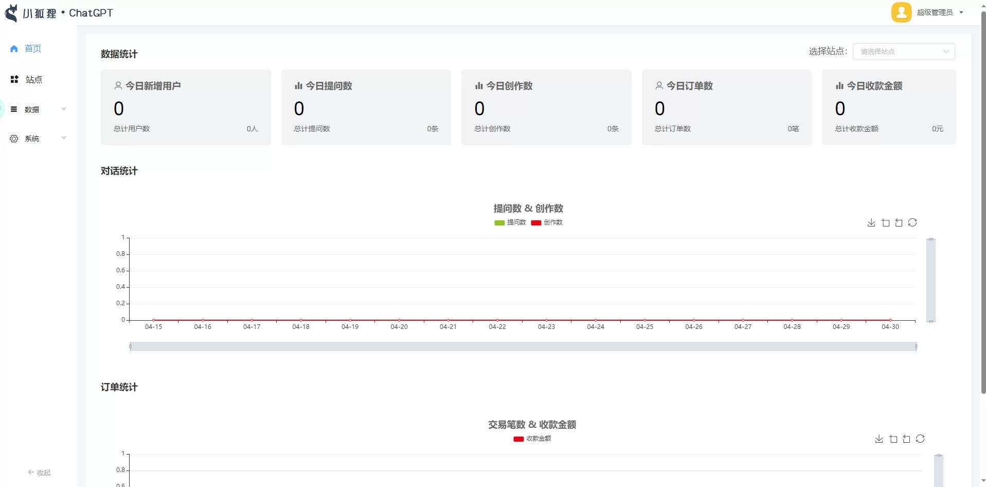 图片[2] - 小狐狸ChatGPT付费创作系统1.7.5独立开源版+H5端+小程序 - 友友资源