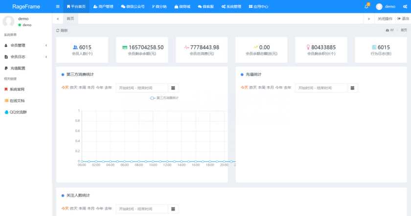 图片[2] - RF 微商城一款免费开源的基础销售功能的微商城源码 - 友友资源