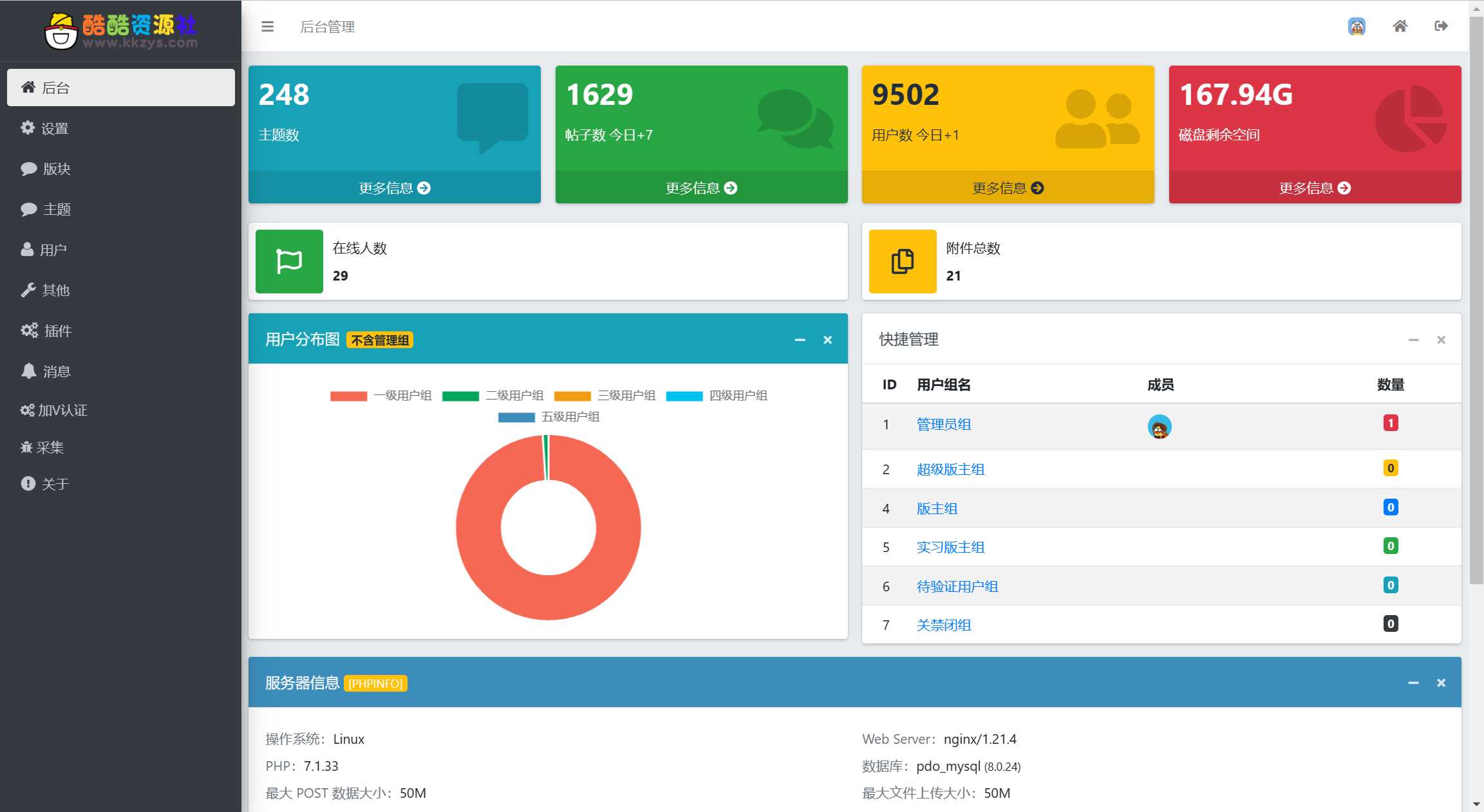 图片[2] - 酷酷资源社同款xiuno模板知乎蓝魔改版源码附多个插件 - 友友资源