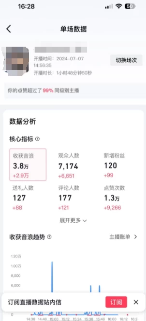 图片[3] - 价值1299的抖音娱乐主播场均直播收入过千打法教学（最新玩法） - 友友资源