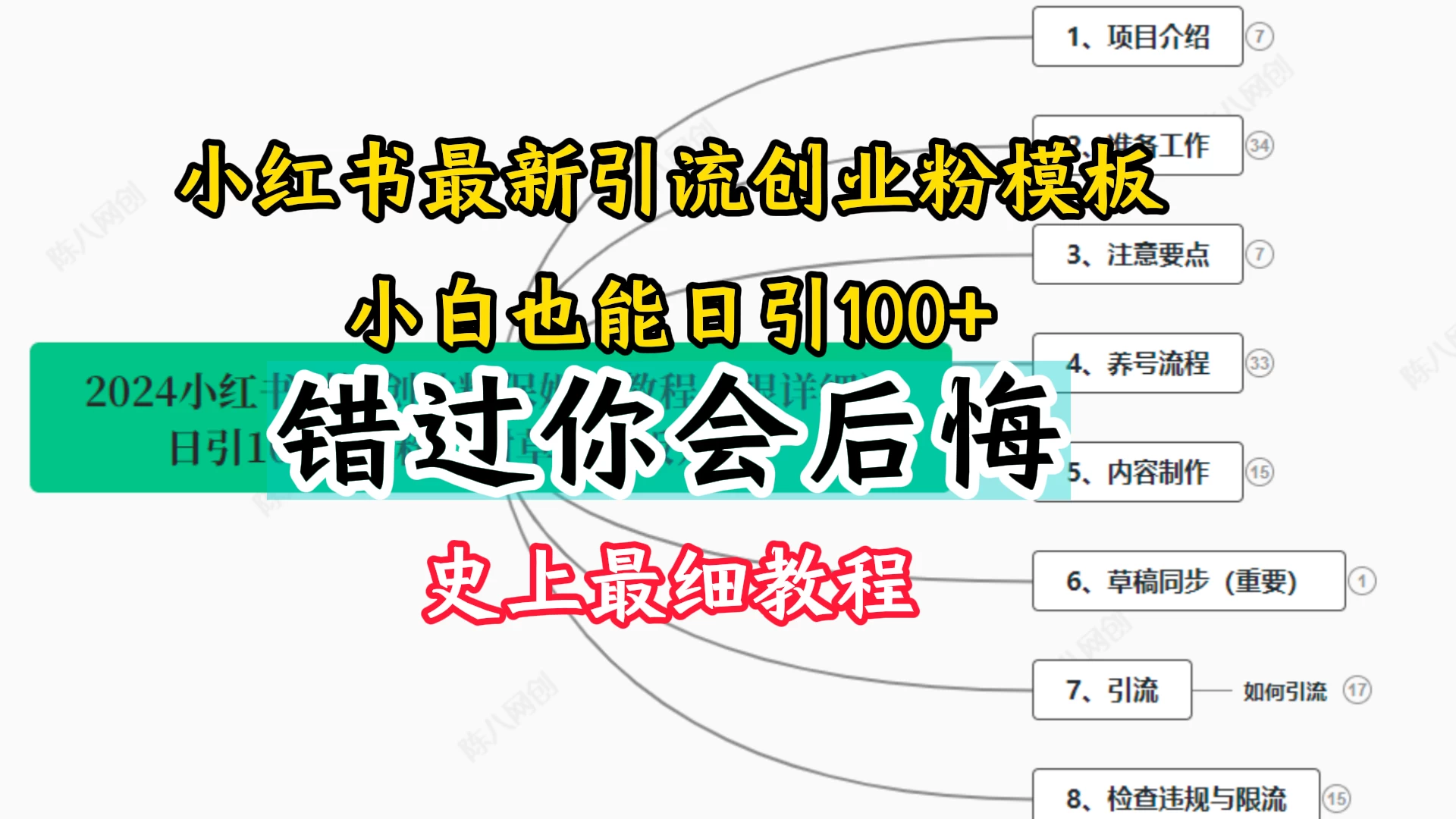 2024小红书引流创业粉，史上最细教程，手把手教你引流 - 友友资源