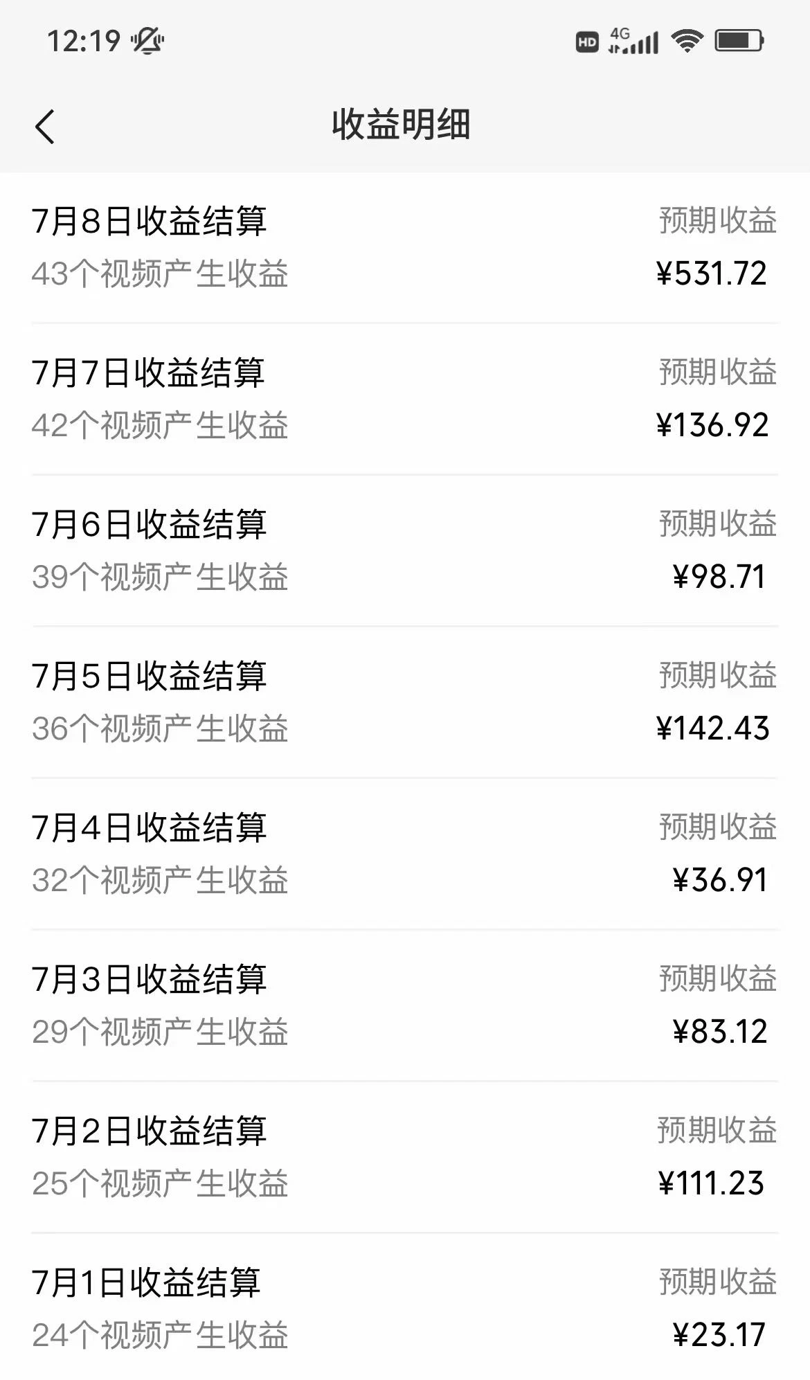 图片[2] - AI民间故事写作，只需十分钟，矩阵操作，引爆流量主，轻松日入300+ - 友友资源