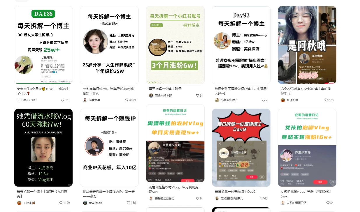 图片[2] - 操作简单，用AI轻松创作小红书图文，5分钟轻松产出300条小红书爆款笔记！ - 友友资源