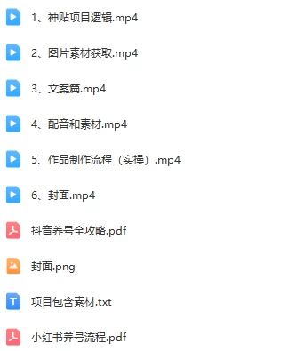 图片[2] - 冷门赛道天涯神贴小众玩法，坚持更新一天也能赚5张！ - 友友资源