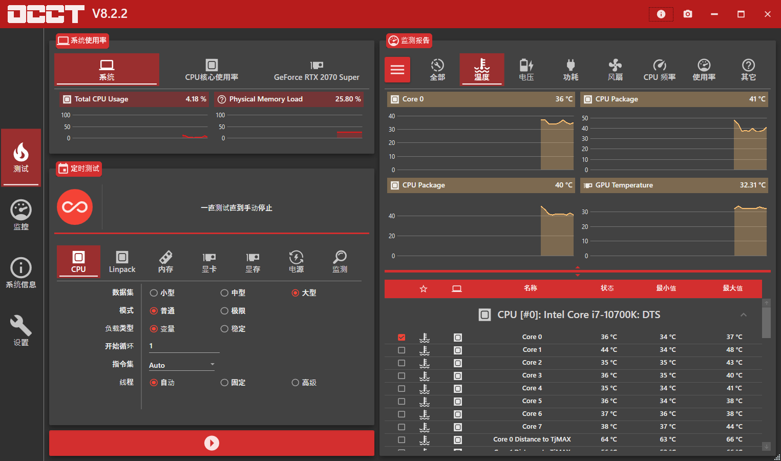 电脑硬件检测工具 OCCT v11.0.16 绿色版 - 友友资源