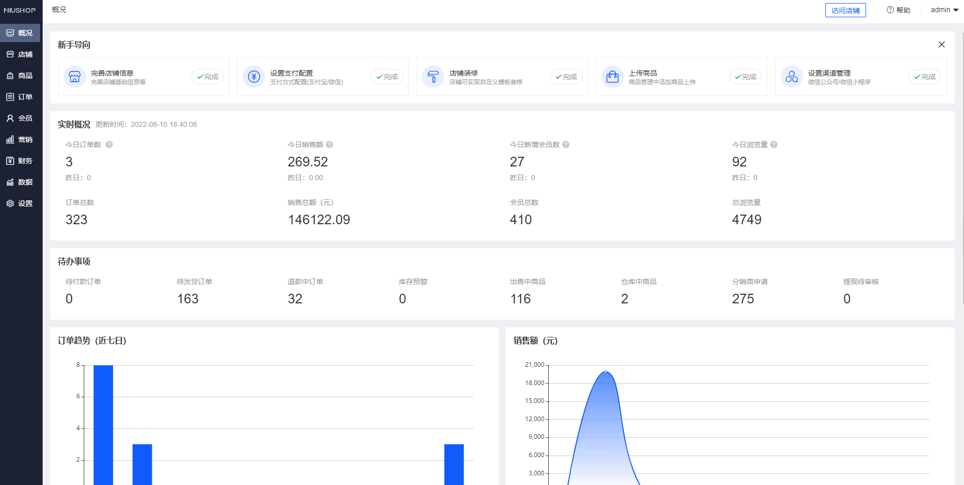Niushop 开源商城 v5.1.7 PC+手机+小程序+APP多端电商源码 - 友友资源