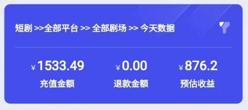 图片[3] - 2024最新抖音短剧推广，卡图文发视频 直接无脑搬 百分百不违规 轻松月入1W+ - 友友资源