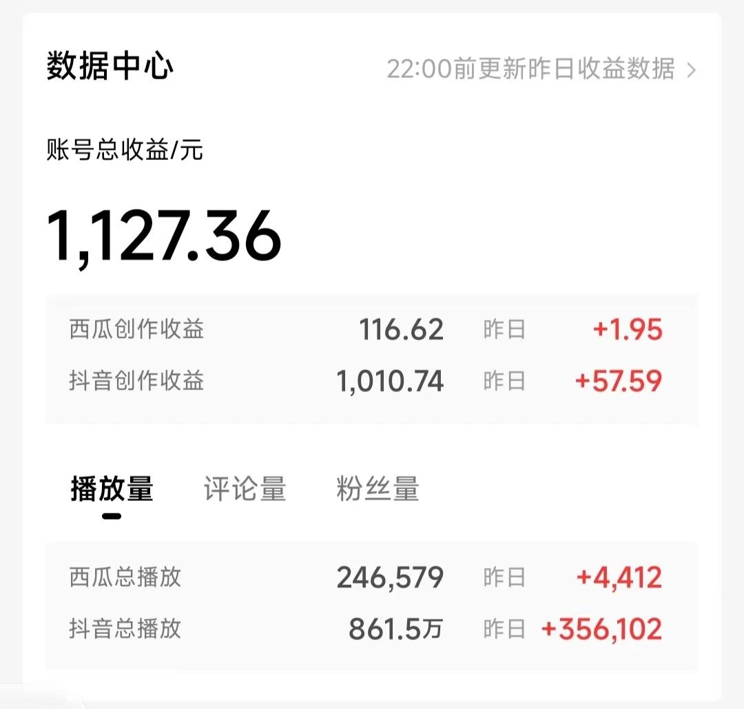 图片[2] - 一天收入2000+，最新中视频创新玩法，用AI科技一键改唱影解说 刷爆流量收益 - 友友资源