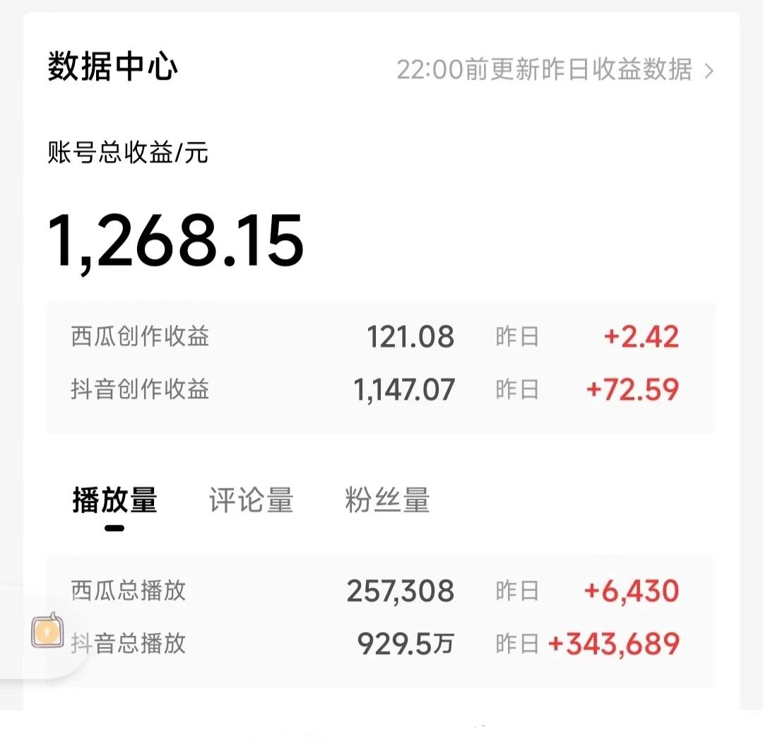 图片[4] - 一天收入2000+，最新中视频创新玩法，用AI科技一键改唱影解说 刷爆流量收益 - 友友资源