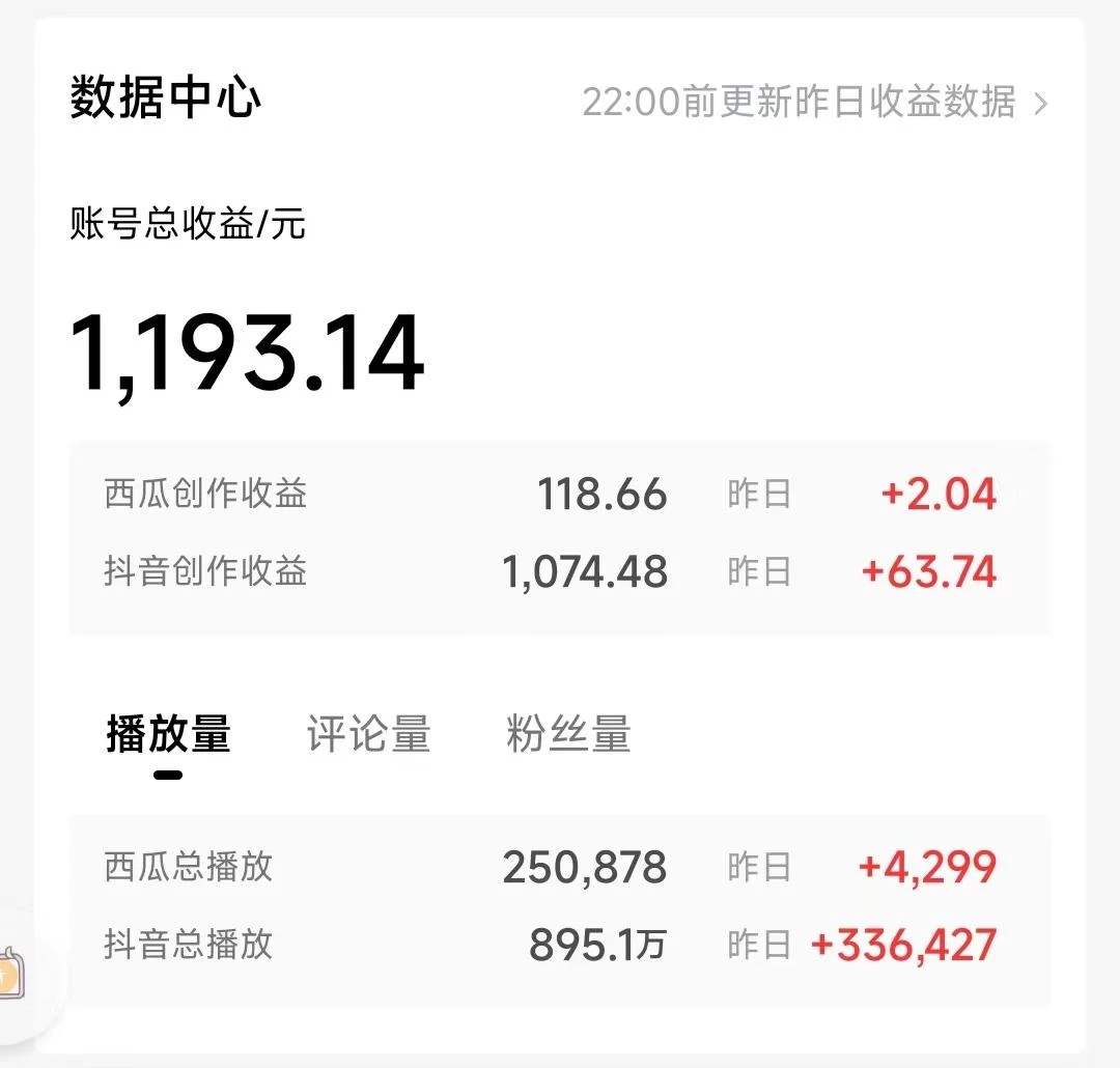 图片[3] - 一天收入2000+，最新中视频创新玩法，用AI科技一键改唱影解说 刷爆流量收益 - 友友资源