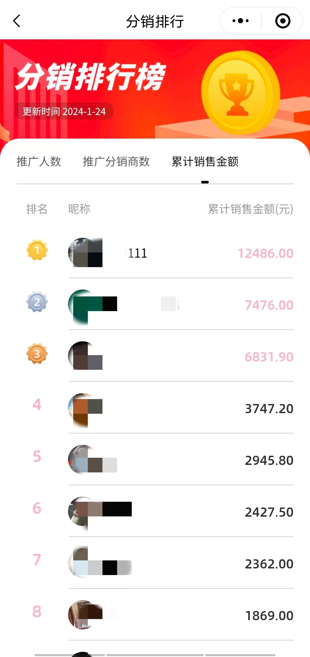 图片[3] - 超暴利项目，情趣用品线上24小时-无人自助发货，0成本，0门槛，高复购，有手就能做，日引500粉，每单利润200+ - 友友资源