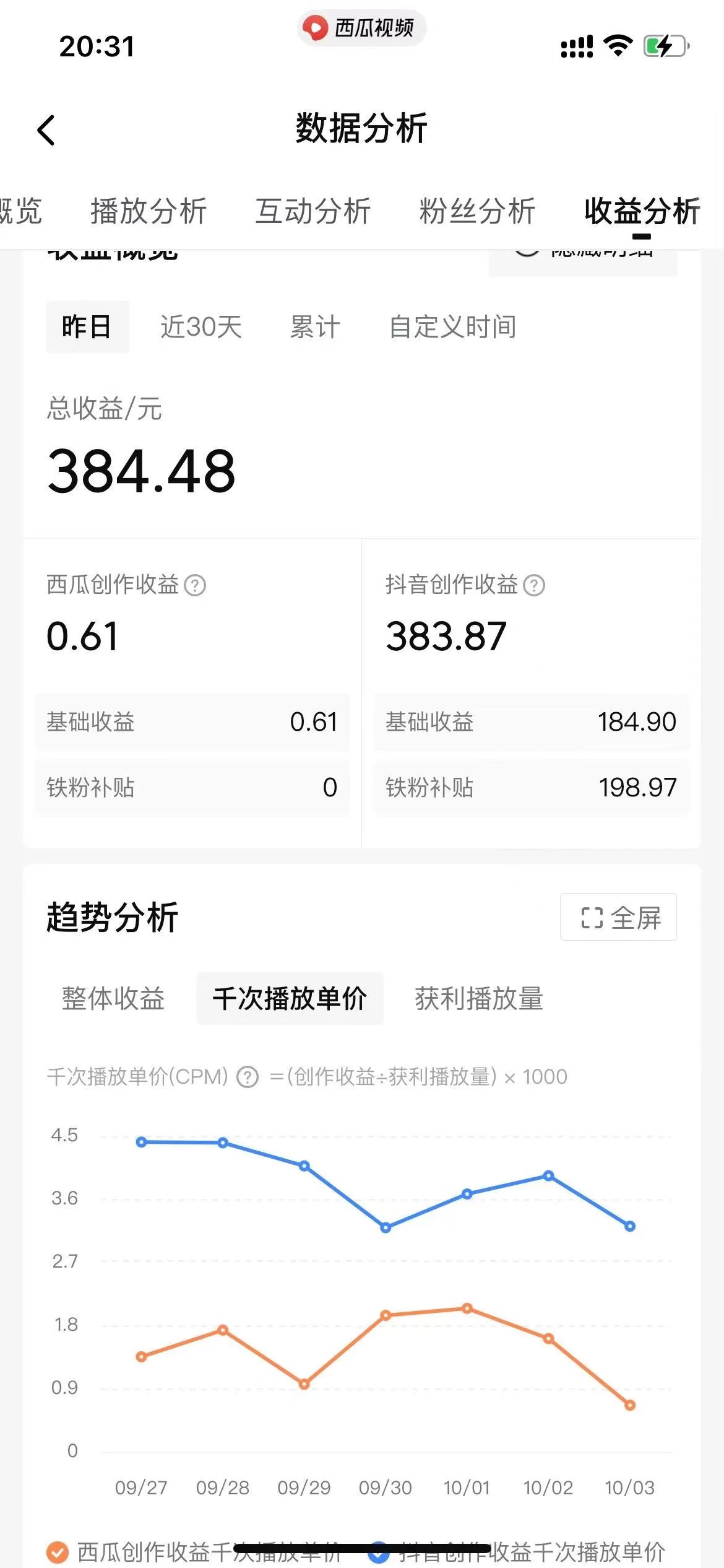 图片[2] - 美女图片的魔力，涨粉变现的高效方法，小白保姆级教程！ - 友友资源