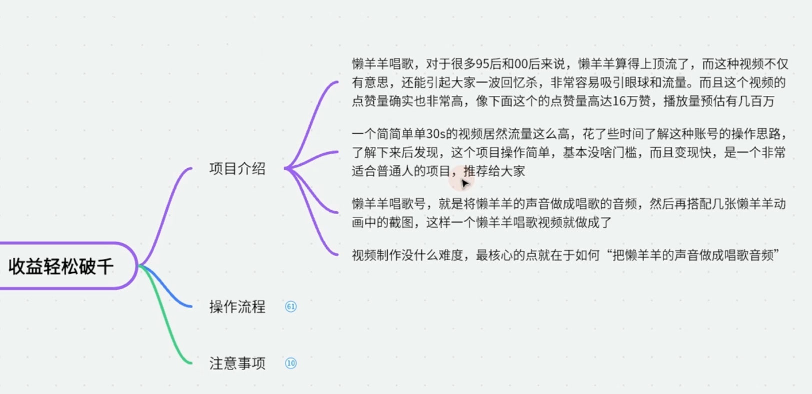 图片[2] - 视频号分成计划之懒羊羊唱歌，羊村的羊唱歌号爆火，操作简单，收益轻松破千 - 友友资源