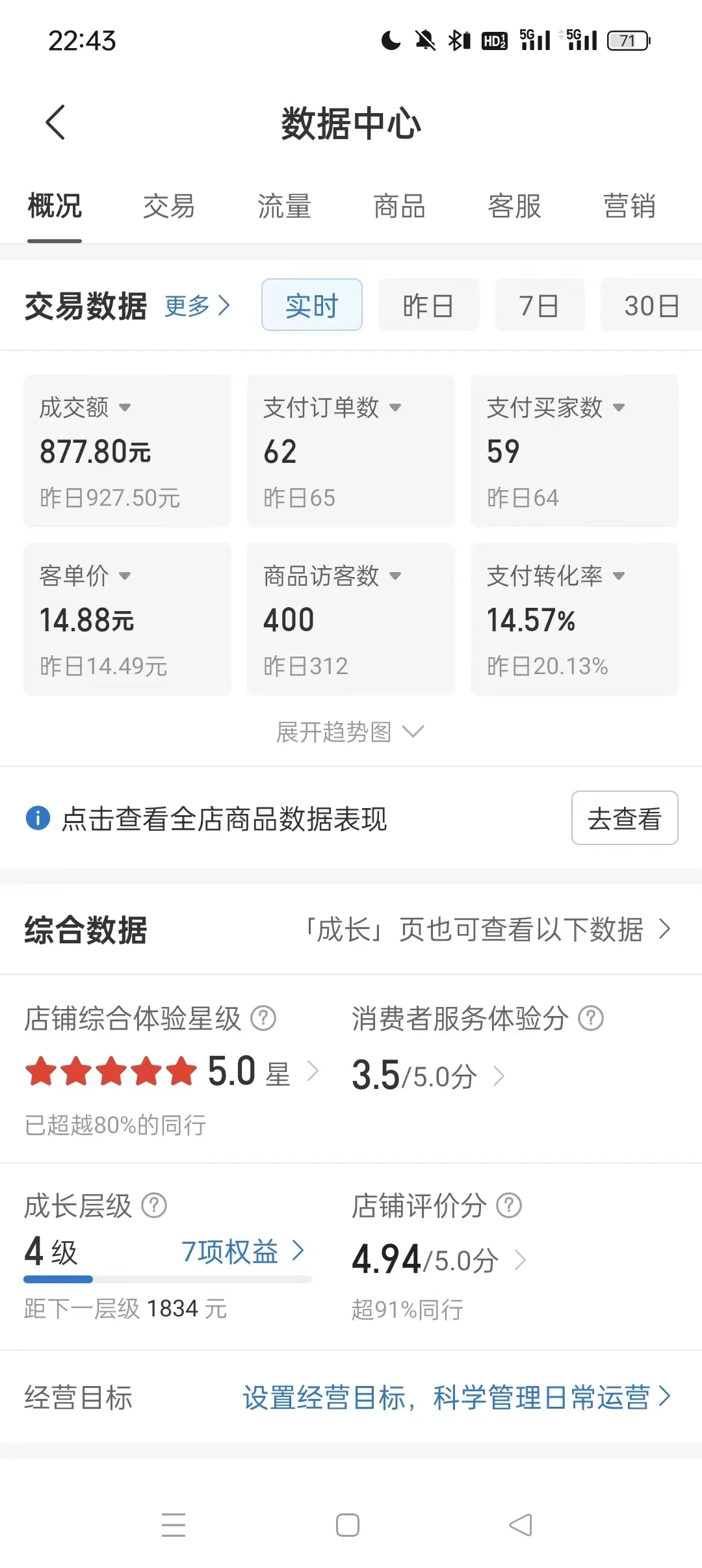 图片[2] - 拼多多虚拟U盘电商红利项目：月赚2万+，新手小白也能玩 - 友友资源