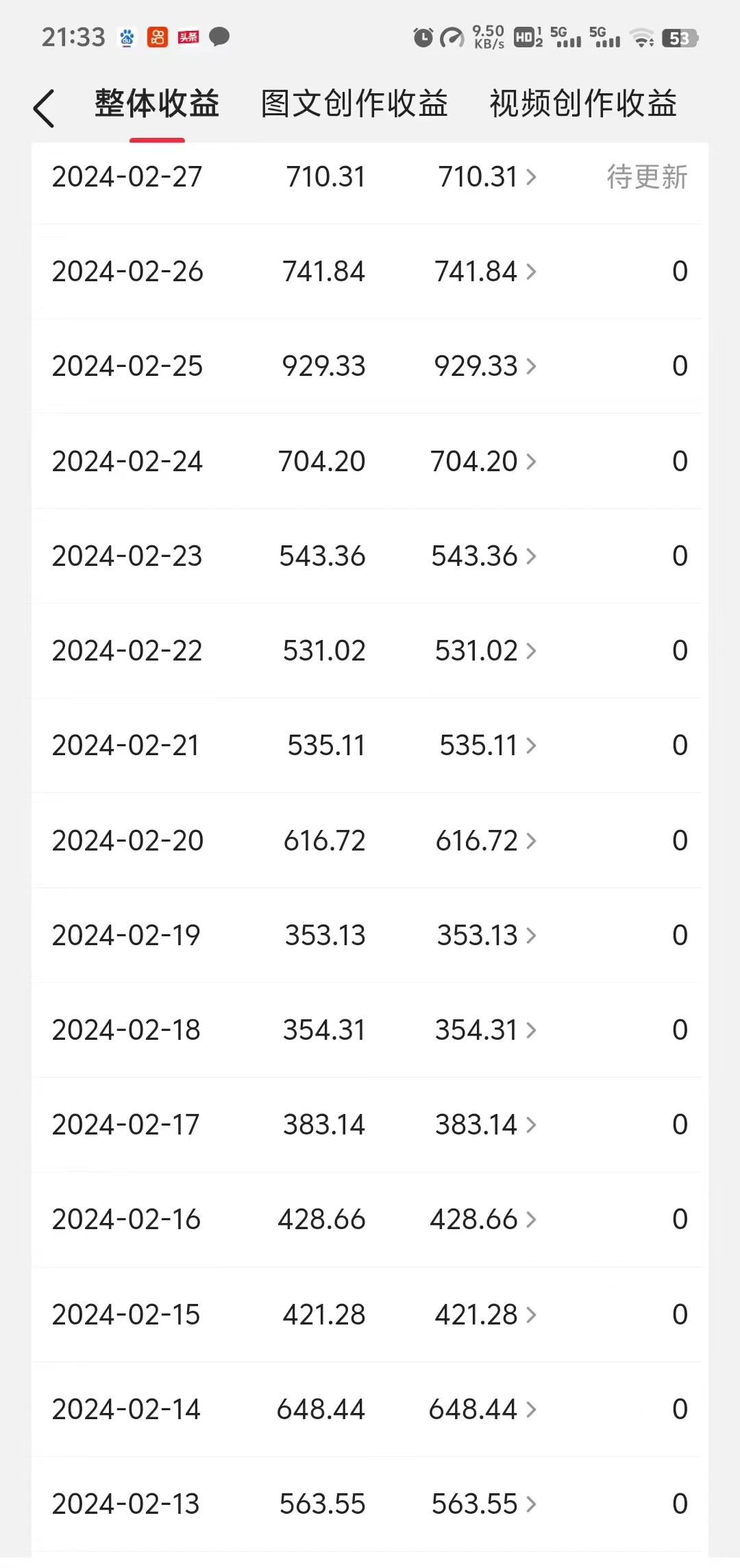 图片[3] - 月入20000+的视频号分成计划方法，100%原创，AI加持创作更轻松，10分钟一个原创爆款 - 友友资源