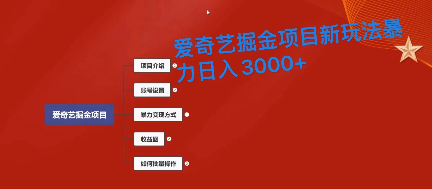 爱奇艺掘金新玩法，暴力日入3000+，全套保姆式课程 - 友友资源