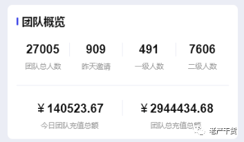 图片[2] - 短剧 CPS 日入 15w 的火爆玩法 - 友友资源