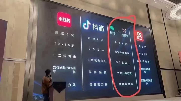 图片[2] - 视频号创作者分成计划项目：简单一键生成视频，每日收益超过300+！ - 友友资源