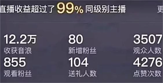 图片[2] - 最新抖音半无人直播新闻播报玩法，暴力撸音浪，日入600＋，保姆级教程，附：直播素材和直播软件 - 友友资源